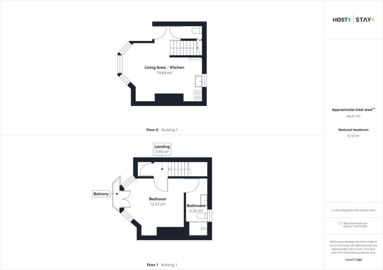 Host&Stay - Pier View Saltburn-by-the-Sea Exterior foto
